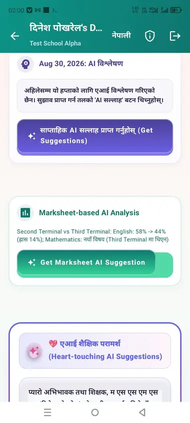 AI आधारित सुझाव — Marksheet Analysis