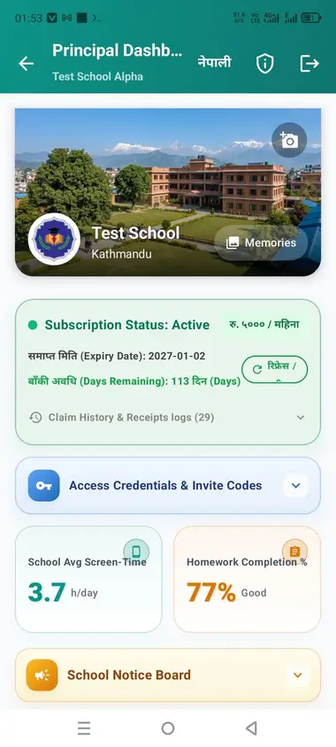 Principal Dashboard — subscription र school overview